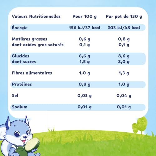 NaturNes - Purée Courgettes pour Bébé 4 Mois Bol 2 x 130g – vue 2