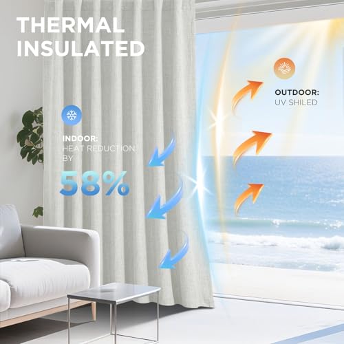 Image of Joydeco Blackout Curtains for Bedroom - 100% Light Blocking 2 Panels Set White Drapes 37 inch W x 63 inch L, Thermal Insulated Room Darkening Curtains, Linen Textured for Living Room, Rod Pocket & Back Tabs