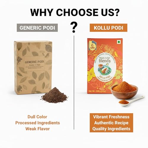 Image of 6Flavors Kollu Podi Powder 250g | Horse Gram (Kulthi) Podi Masala | Protein Rich South Indian Chutney Powder for Idli, Dosa & Rice | High Fiber, Weight Management Support | Traditional Podi Mix