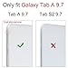 Fintie Smart Book Cover Case for Samsung Galaxy Tab A 9.7 (SM-T550, SM-P550) - Slim Stand Supports Three Viewing Angles with Auto Sleep/Wake Feature, Black