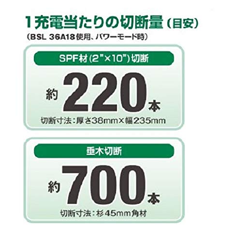 Amazon | HiKOKI(ハイコーキ) コードレス丸のこ 本体のみ 蓄電池・充電