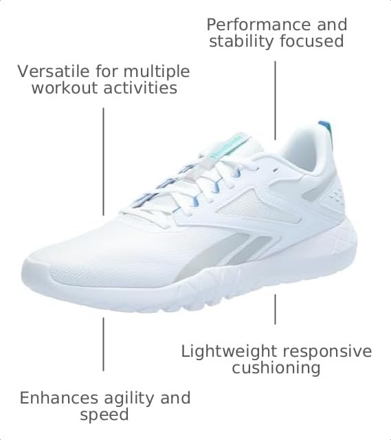 Image of Reebok Flexagon Energy TR 4.0