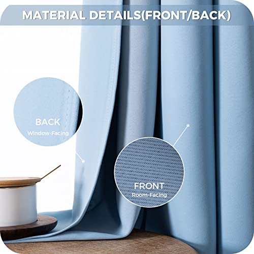 MRTREES Blue Pencil Pleat Blackout Curtains - Image 4