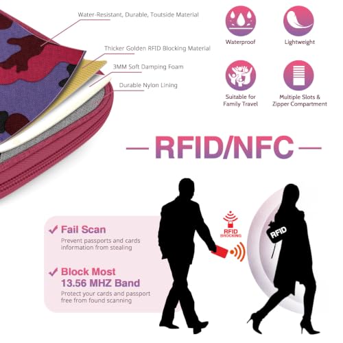 Image of Passport Holder Family, Women Rfid Blocking Passport Wallet, Travel Essentials Premium Wallets, Waterproof Passport Holders Bag for Men Traveling, Travel Document Organizer Credit Cards Case