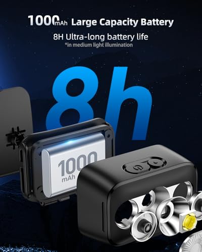 Image of Philips 5W Rechargeable Headlamp, 1000mAh Battery, 140Tilt & Smart Gesture Control, Super Bright LED Light for Camping, Hiking, Fishing, Cycling