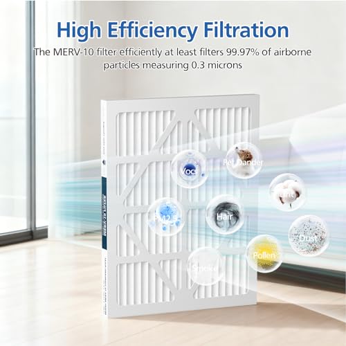 Image of 5 Pack MERV-10 Filter Replacement, Compatible with AlorAir CleanShield HEPA 550 and Abestorm HEPA 550 Air Scrubber Only - Not for Other 550 Models, Filter Size 14.8 inchL x 13.7 inchW x 0.8 inchH
