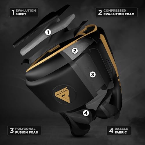 RDX Headguard for Boxing, MMA Training, Adjustable Padded KARA Head Guard for Cheeks, Forehead and Ear Protection, Muay Thai Headgear, Kickboxing, Sparring, Martial Arts, Karate, Taekwondo Helmet