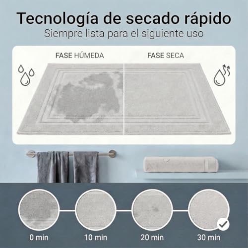 Miniatura 6 de Komfortec 2 Alfombras De Baño De Algodón, 50x70, 600 G M , Absorbente Y De Secado Rápido, Blanco