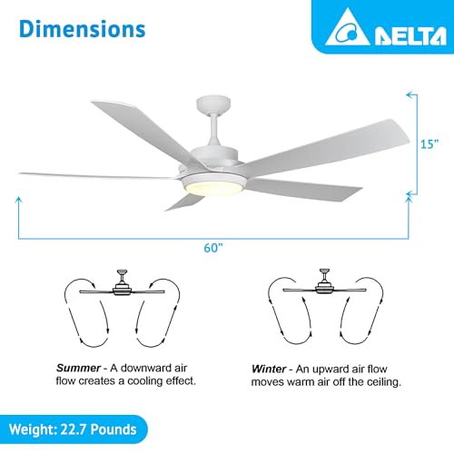 breez Delta Pleasanton 60" Ceiling Fan with LED, Remote, Indoor/Outdoor, White - Image 3