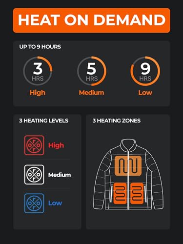 ORORO Men's Lightweight Heated Jacket with Battery, Heated Puffer Coat for Outdoors (Charger Not Included)2