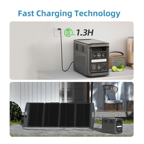 Generador portátil de energía, fuente de alimentación portátil EP1800 1536 Wh con batería y salida de 3 x 1800 W para acampar, RV y uso en el hogar miniatura 3