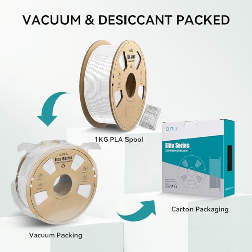 Image of SUNLU Official Elite PETG Filament 1.75mm - 1kg(2.2lbs) Strong 3D Printer Filament, 1.75mm Dimensional Accuracy + /- 0.02mm, 320 Meters, White