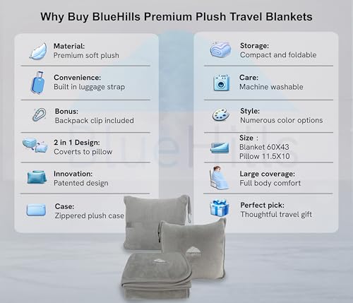 Image of BlueHills Premium Soft Travel Blanket Pillow Airplane Flight Blanket Throw in Soft Bag Pillow case with Luggage Belt & Backpack Clip Compact Pack Large Blanket - Light Gray T024