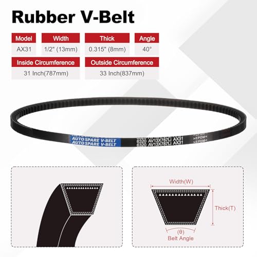 Image of AX31 Belt, Raw Edge Cogged Industrial Rubber EPDM V-Belt, Pack of 1 | 1 /2 inch(13mm) Width x 31 inch(787mm) Inside Circumference x 5 /16 inch(8mm) Height
