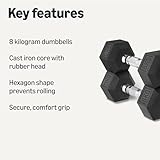 Amazon Basics Rubber Encased Hex Dumbbell Weights Set, 8 kg, Black - Image 2