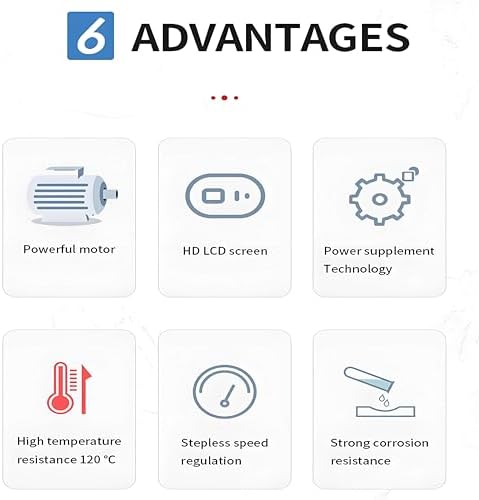 High-Speed Homogenizer 500W Digital Mixer, Shear Emulsification Machine 2000-28000RPM for Efficient Mixing & Dispersion in Paints, Cosmetics & More - Lab Equipment
