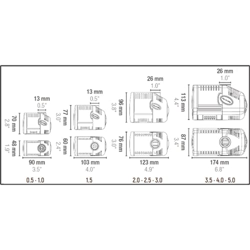 Sicce Syncra Silent 0.5