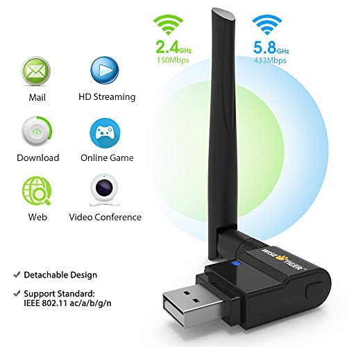 WiFi Adapter AC600Mbps Dual Band Wireless USB Adapter 2.4GHz/5.8GHz WiFi Dongle Long Ranger External Antenna Support Windows 10/8/7/Xp/Vista Mac OS X 10.6-10.13- Fast Install,Only 3 Minutes