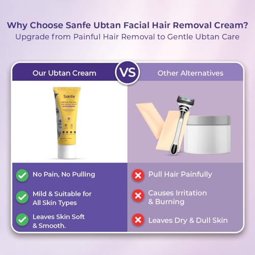 Image of Sanfe Ubtan Facial Hair Removal Cream for Women | Face Hair Remover | Upper Lip Hair Removal Cream | Chin & Forehead Hair Removal | Sensitive Skin | Gentle, Painless Formula | 50g | Pack of 1