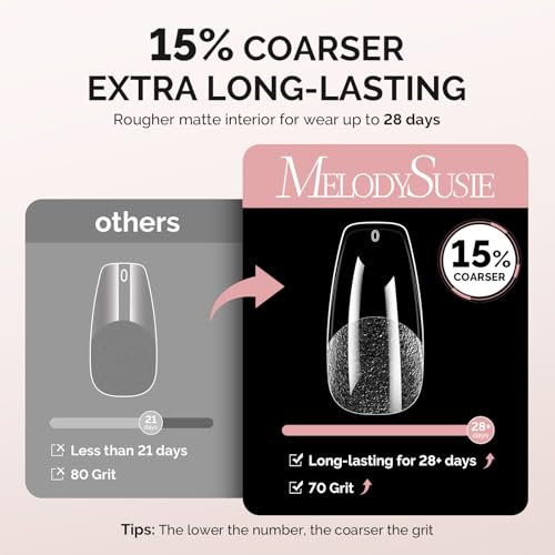 Image of MelodySusie Medium Coffin X Nail Tips - 300Pcs 15 Sizes Clear Acrylic, Half Matte Full Cover Press on Nails for DIY Extension & Salon Use,Pre-Shaped for Long-Lasting Manicure