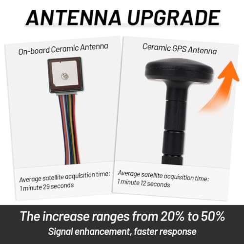 KEEPTEEN D5L-H3 Solar LoRa Mesh Tracker Kit with 5W Solar Panel Built in Heltec ESP32 V4 LoRa Board, Compatible with Meshtastic/Meshcore, Mushroom GPS, 868MHz Antenna, WiFi BLE, 5200mAh Battery