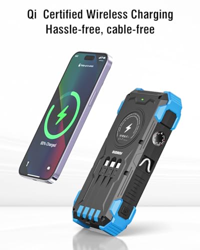 Image of Solar Charger Power Bank, 42800mAh Wireless Portable Charger with USB-C in /Output, QC3.0 Fast Charging 15W 4 Ports Outdoor Battery Pack Built-in Dual Led Flashlights for iPhone Samsung etc