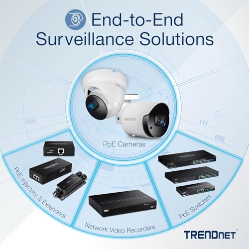 Image of TRENDnet 8-Port Gigabit EdgeSmart PoE+ Switch, Desktop Switch, wall mountable, Compact, Lifetime Protection, Black, TPE-TG82ES