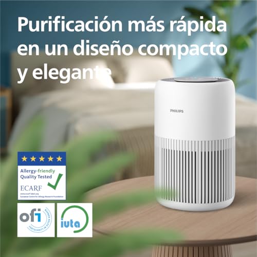 Miniatura 2 de Philips 900 Purificador de Aire HEPA, 65 m², Ultrasilencioso 20dB*, Blanco