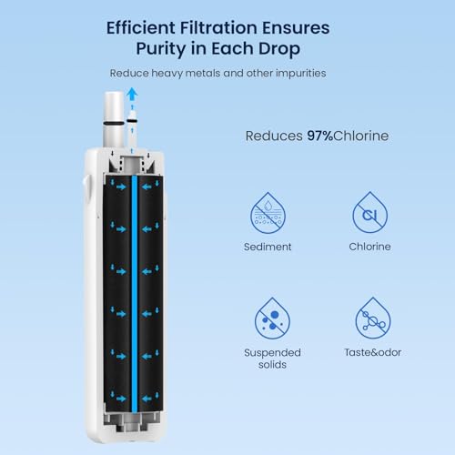 Image of GLACIER FRESH Refrigerator Water Filter Compatible with W10295370A, EDR1RXD1, WHR1RXD1, KAD1RXD1, Filter 1, W10295370, P4RFWB, P8RFWB2L, 46-9930, 46-9081 Refrigerator Water Filter 4 Pack