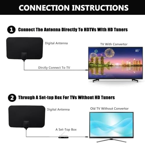 Image of TV Antennas, HD Digital Antenna for Smart TV Indoor, 360Signal Reception-Digital tv Antenna Indoor for Local Channels-Support 4K 1080p for All Type of HDTV Digital TV's