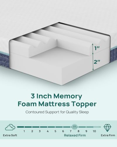 Image of 3 Inch Firm Mattress Topper Queen Size, Mattress Topper with 2-Sided Cover, Memory Foam Bed Topper with Soft & Firm Options for Back Pain Relief, Ergonomic 5-Zone Design, CertiPUR Certified