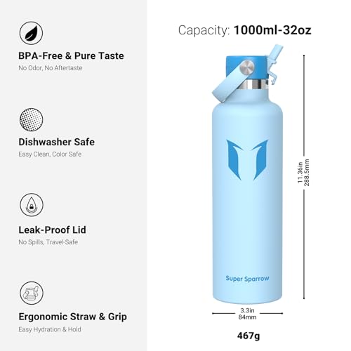 Sparrow Insulated Water Bottle 34 oz FlipFlow Water Bottles with Straw - image 3