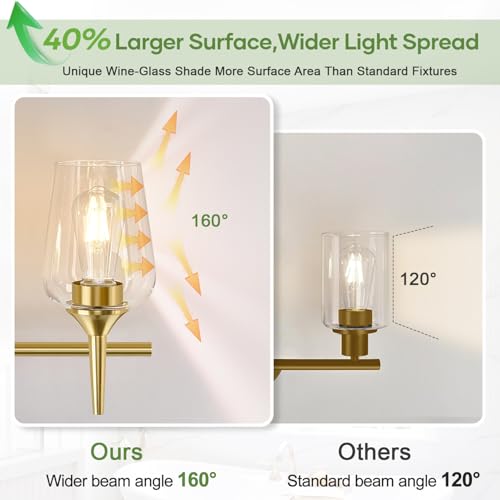 Image of MOKATNG 3-Light Bathroom Light Fixtures, 19.5 Inch Brushed Gold Vanity Lights with Wine-Glass Shape, Bathroom Lights Over Mirror, Modern Wall Lamps for Bedroom Living Room Hallway
