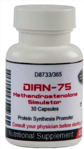 5 Tendencias emergentes de esteroides anabolicas para observar en 2021