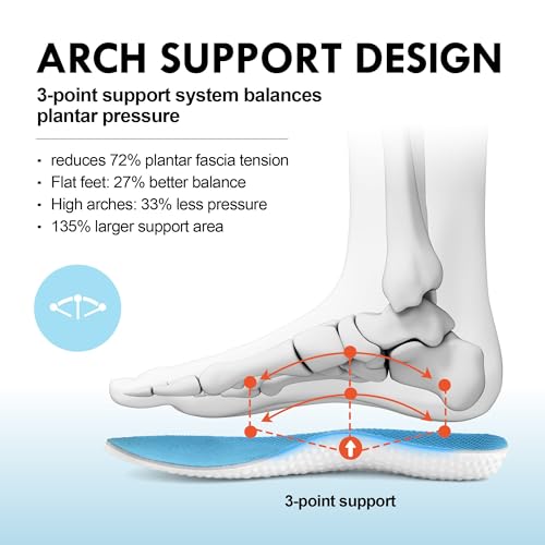 JACKSHIBO Wide Toe Box Shoes for Men Arch Support Shoes Wide Width Sneakers for Running Walking Athletic Tennis Orthopedic Plantar Fasciitis Workout with Thick Cushioned Zero Drop Sole4