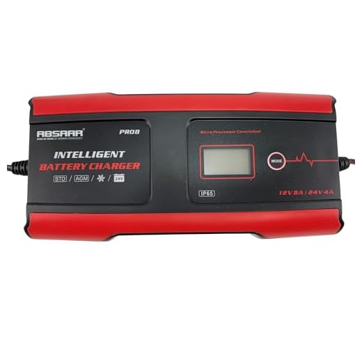 Absaar Pro 8.0 Batterie Ladegerät 12/24V 8A, Rot