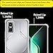 USTIYA Case for Infinix GT 30 Pro 5G Clear TPU Four Corners Military-Grade Protection Cover Transparent Soft funda