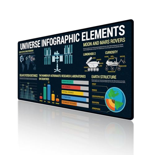 Starry UniverseAQ[p}EXpbh XL (11.8 x 31.5C`)Ag^}EX}bg fXNpbhAXeb`GbWA~߃o[x[XAL[{[hpbh(80cm x 30cm) (17)AZY-2749