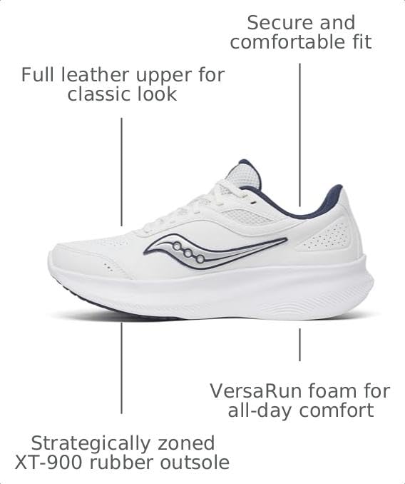 Saucony Men's Integrity Metro Sneaker, White/Navy, 8.5 Wide by Saucony - Used condition - Image 3