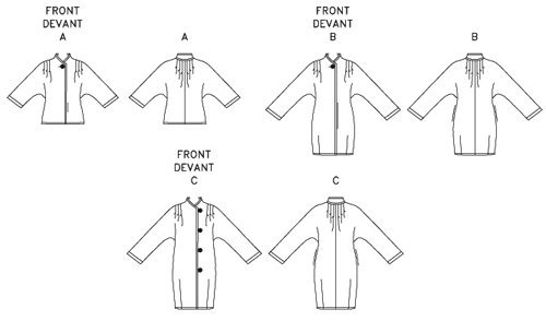 Line drawings of Vogue Patterns V8607 jacket and coat views A, B, and C
