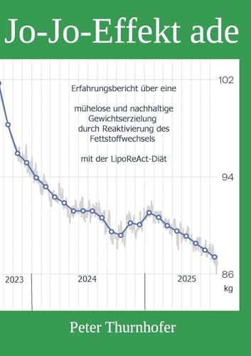 JO-JO-Effekt ade: Erfahrungsbericht über eine mühelose und nachhaltige Gewichtserzielung durch Reaktivierung des Fettstoffwechsels mit der LipoReAct-Diät