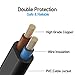 [UL Listed] Power Cord Cable Compatible Canon PIXMA MG/MP/MX/IP Series Printers, 2 Prong Replacement Printer Power Cable