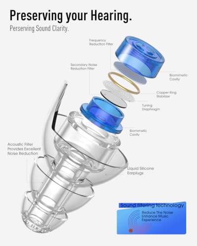 Image of Hearprotek Concert Ear Plugs, 2 Pairs High Fidelity Ear Plugs for Musicians