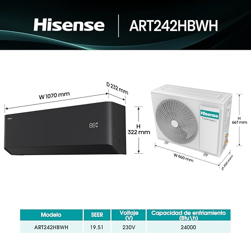 Listado de Aire Acondicionado 2 Toneladas Top 10. 5 Imagen adicional