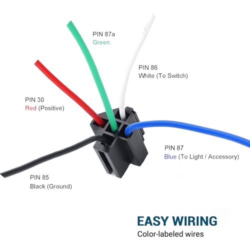 WOLFWILL WOLFWILL 12V Relais mit 30A ATO/ATC Klingen Sicherung, 5-Pin SPST Auto Relais mit 14 AWG Hochleistungskabeln 6 Stücke - Zusatzansicht 4 | Relais