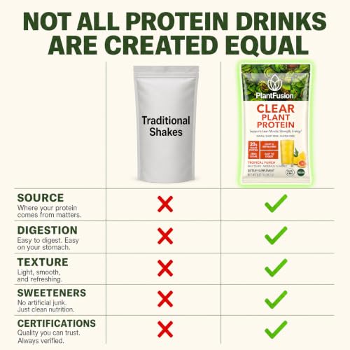 Image of PlantFusion Clear Protein Powder Sample Pack - Vegan Pea Protein Peptides Drink Mix to-Go - 12g Protein, Low Calorie, Zero Sugar, Gluten Free (4 Packets - 2 Tropical Punch + 2 Pineapple Coconut)