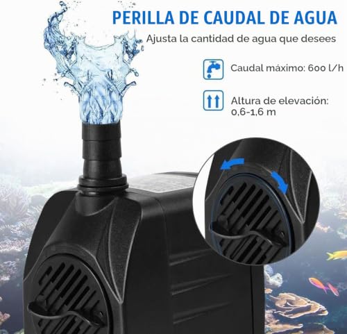 Miniatura 2 de Flintronic Mini Bomba De Agua, 10w 600l H, Con 2 Boquillas,Altura Máx 1.25m