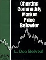 Charting commodity market price behavior 0934380635 Book Cover