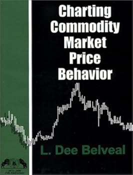 Hardcover Charting Commodity Market Price Behavior Book