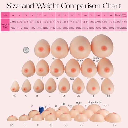 Image of Vollence One Pair Silicone Breast Forms Fake Boobs Crossdresser Prosthesis Mastectomy